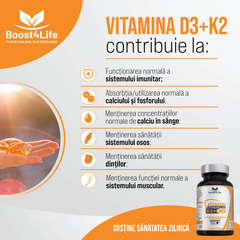 Vitamina D3+K2 Premium, MGCaps®, 60 capsule moi