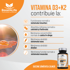 Vitamina D3+K2 Premium, MGCaps®, 60 capsule moi