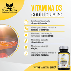 Vitamina D3 Premium (2000 UI), MG Caps®, 60 capsule moi